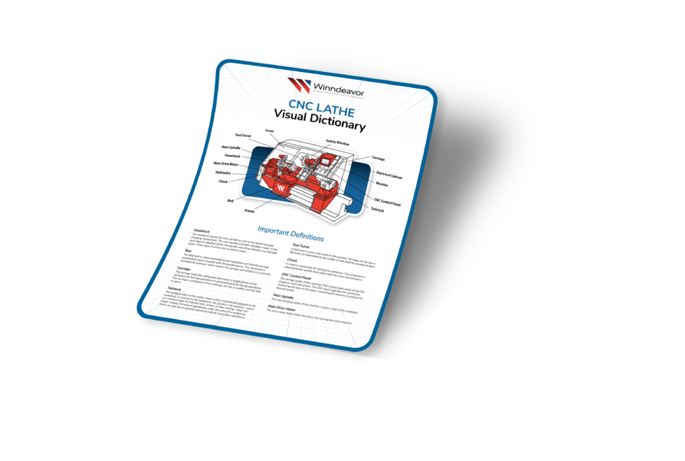 CNC Lathe Parts and Features Explained Winndeavor