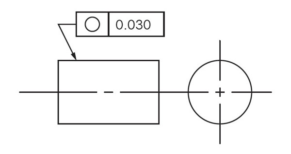 form tolerance circularity