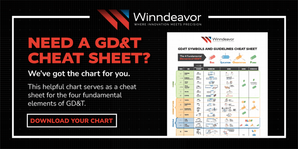 Need a GD&T cheat sheet? We've got the chart for you. Our helpful chart serves as a cheat sheet for the four fundamental elements of GD&T. Download your chart