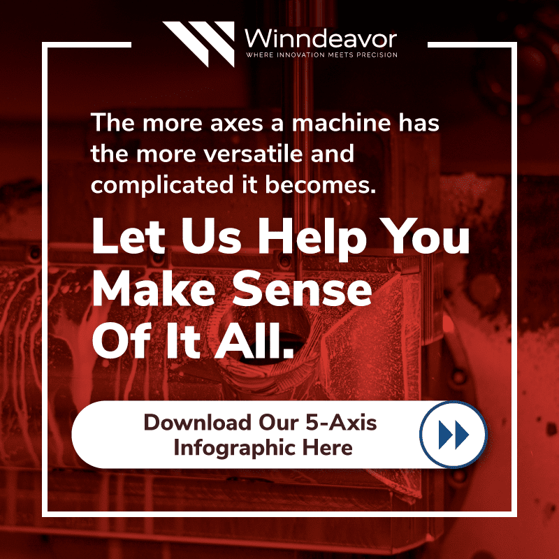 The more axes a machine has the more versatile and complicated it becomes. Let us help you make sense of it all. Download our 5-axis infographic here